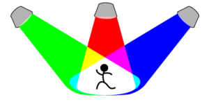 スポットライト