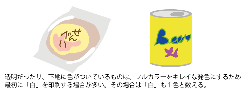 白も１色と考える場合