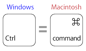 WindowsとMacintoshの違い１