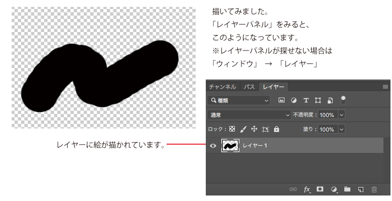Photoshopブラシで描いてみた