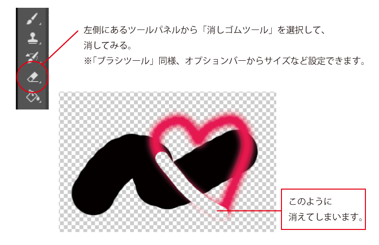 Photoshopレイヤーの説明３