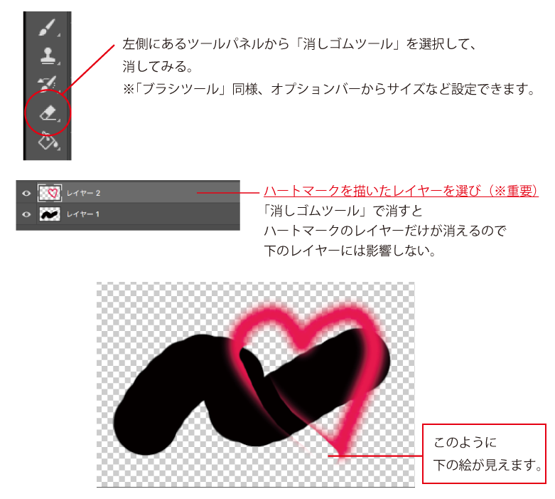 Photoshopレイヤーを分ける意味２