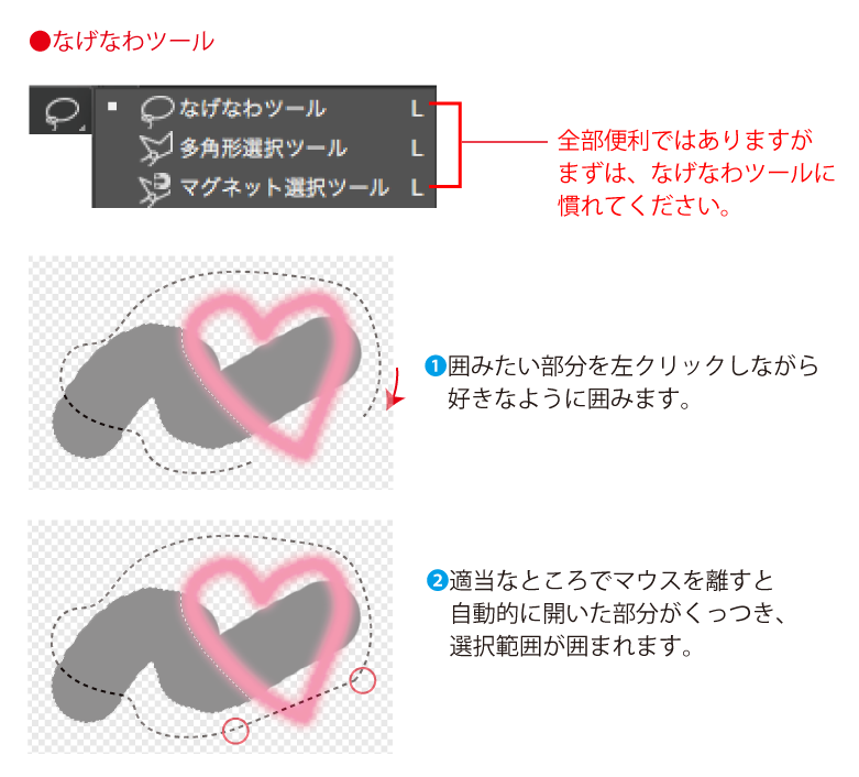 Photoshopなげなわツールの使い方